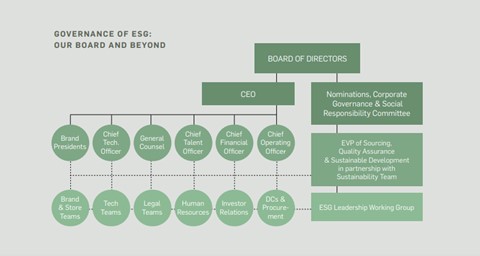ESG image1.jpg